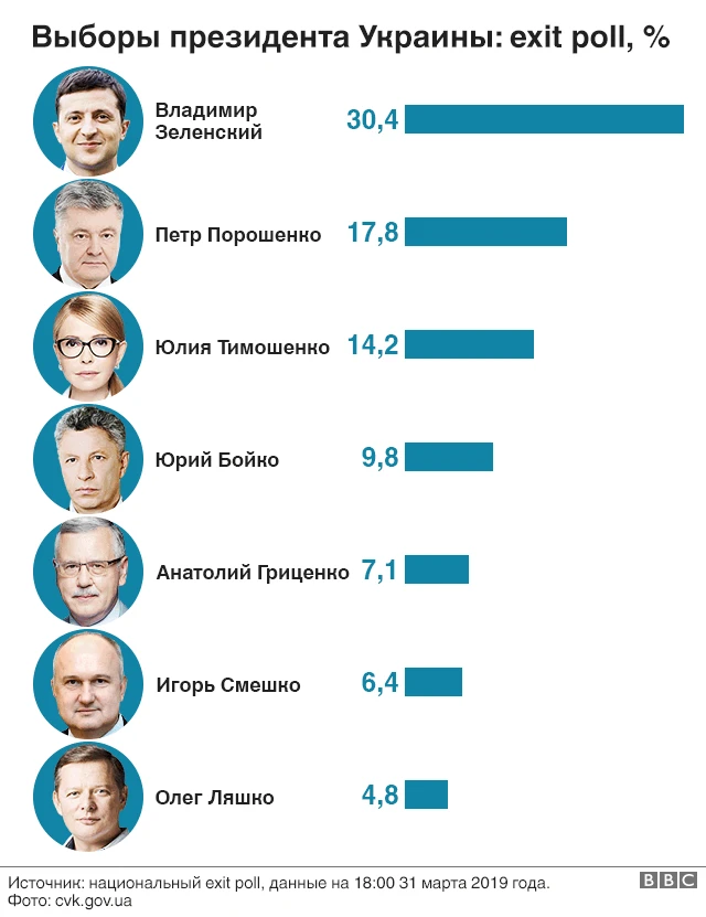 в