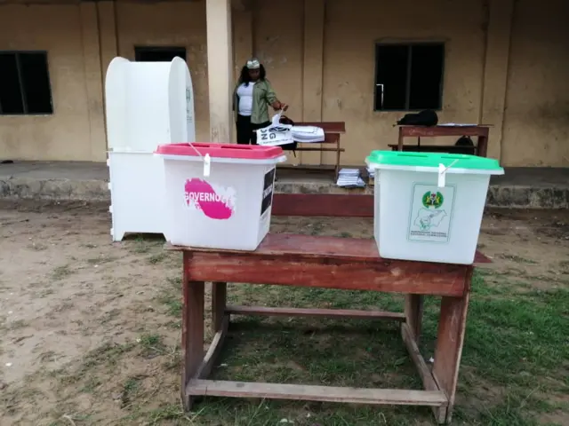 Uyo voting