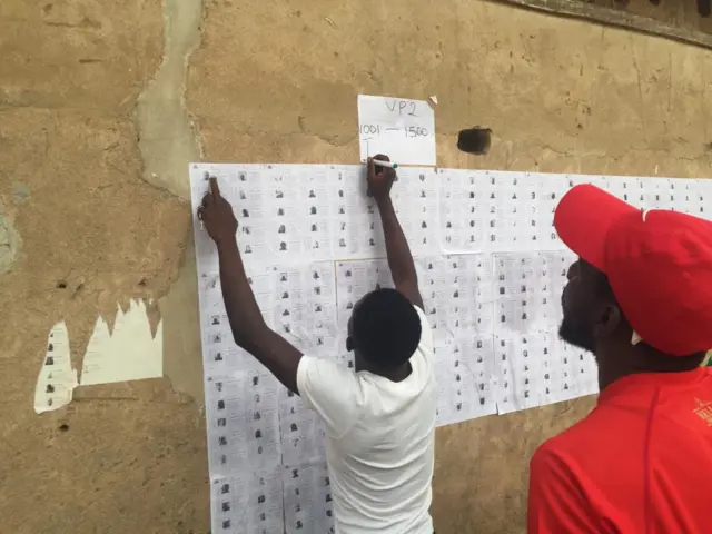 Voting process