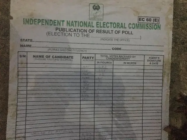 Bauchi Govnor lost election for im unit