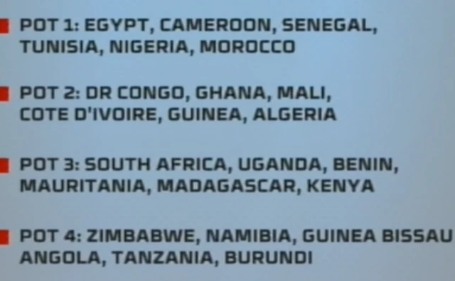 Hivi ndivyo timu zilivyopangwa