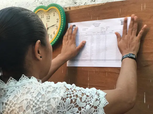 Persiapan pencoblosan