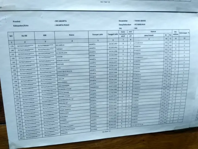 nama Rizieq Shihab