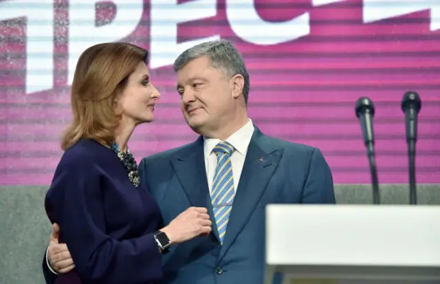 Петро та Марина Порошенко