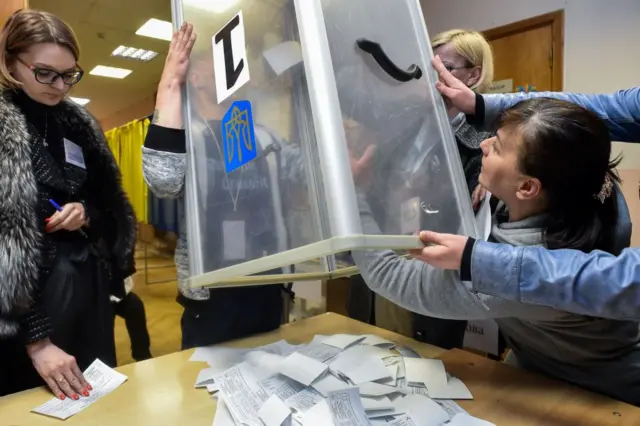 украина выборы