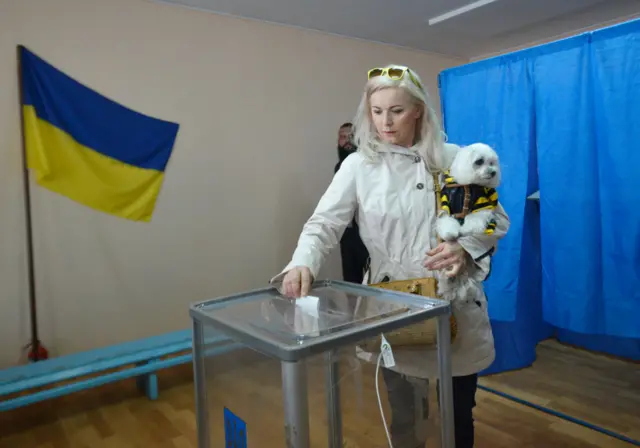 выборы украина