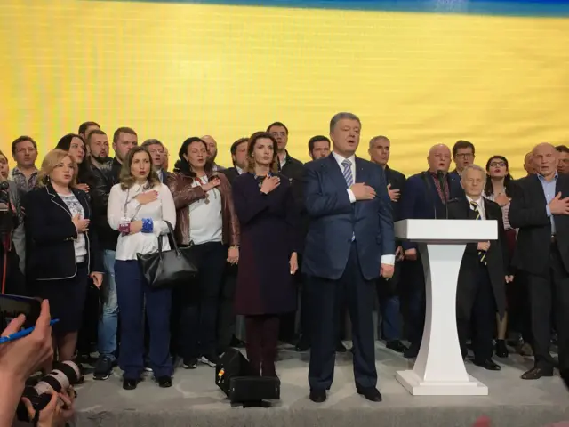 вибори