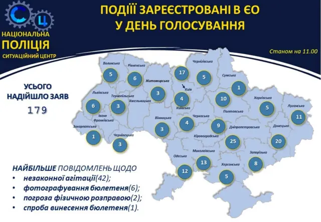 Нацполиция