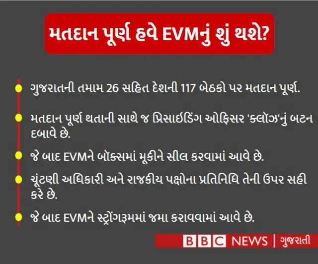 ગાર્ફિક્સ