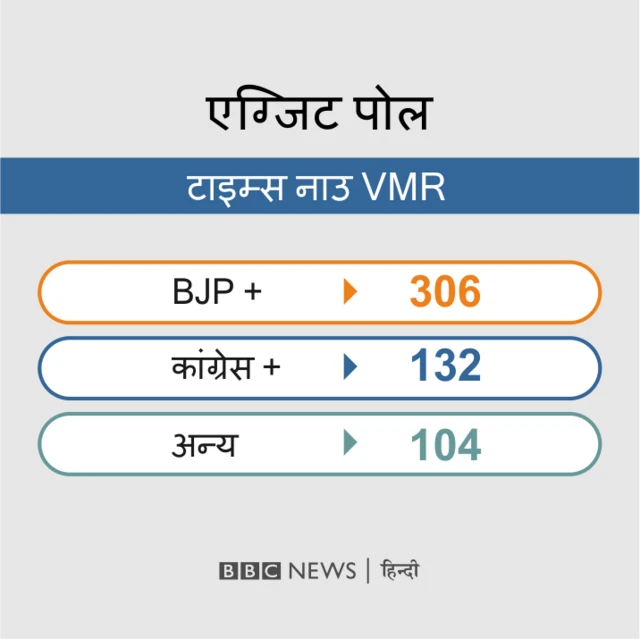 लोकसभा चुनाव