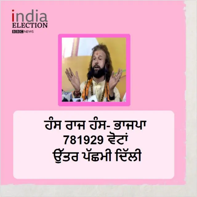 ਚੋਣ ਨਤੀਜੇ 2019
