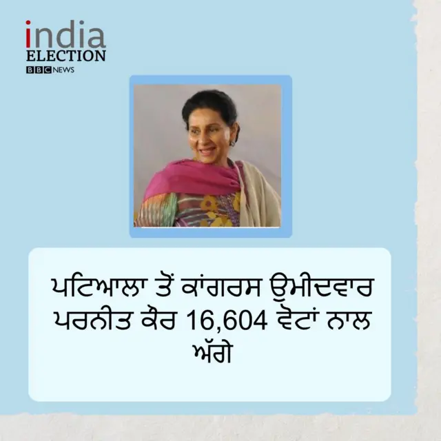 ਪਰਨੀਤ ਕੌਰ