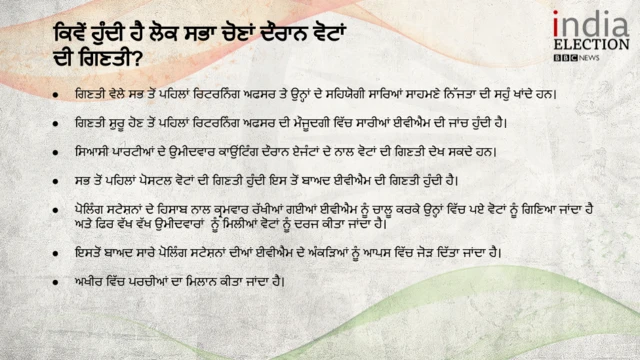 ਲੋਕ ਸਭਾ ਚੋਣਾਂ ਦੇ ਨਤੀਜੇ