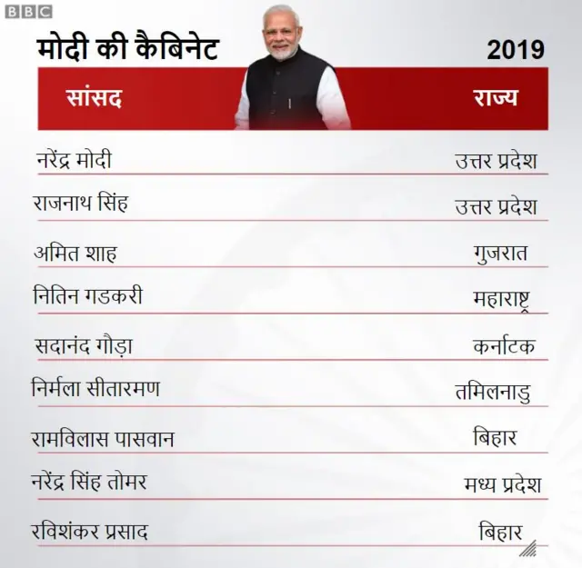 शपथ ग्रहण