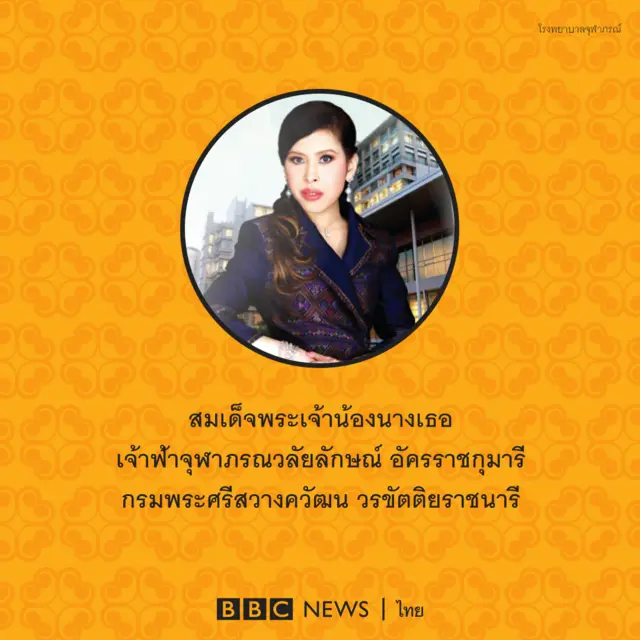 BBC THAI