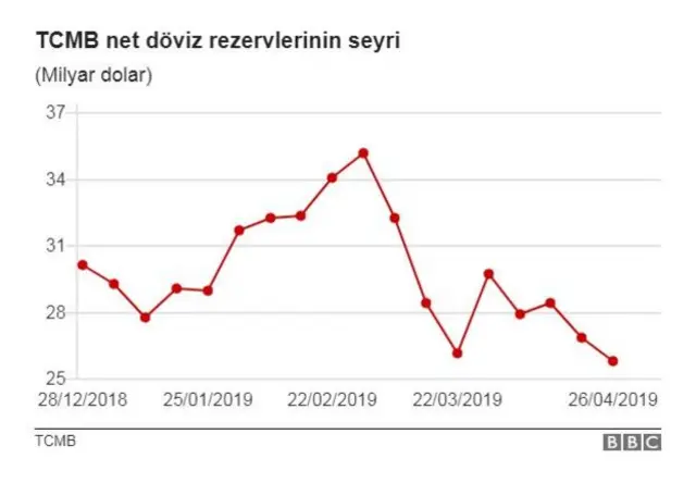 rezerv