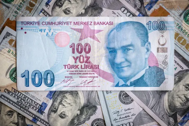 dolar lira