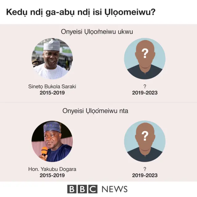 Onye nwereike ịnọchị ndị isi ụlọmeiwu anya.