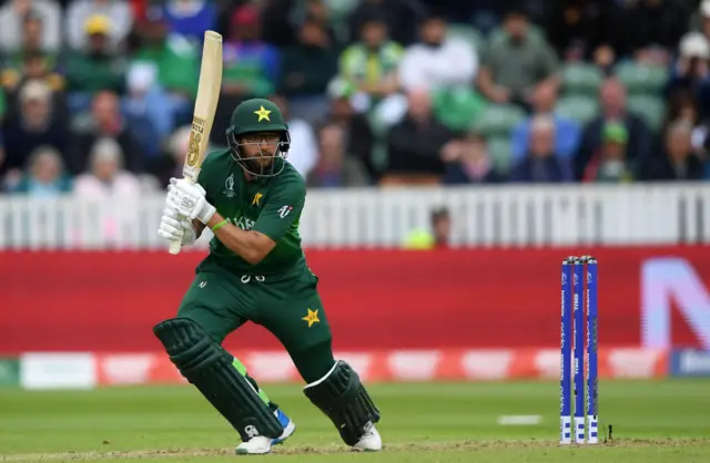 IMAMUL HAQ