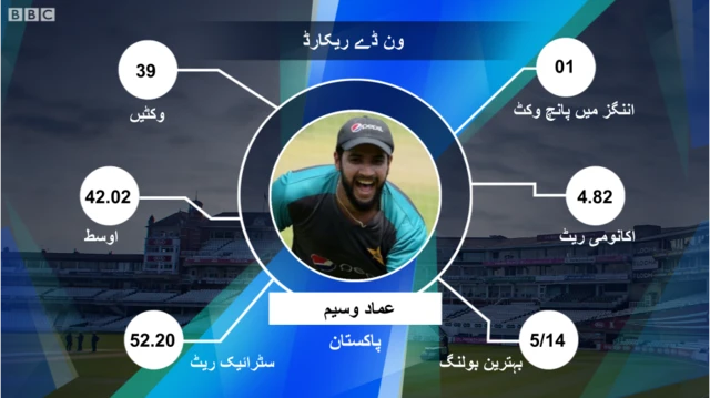 عماد