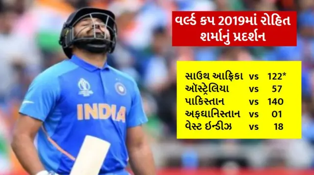 રોહિત શર્મના પ્રદર્શનની તસવીર