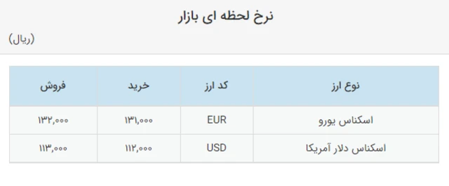 ارز