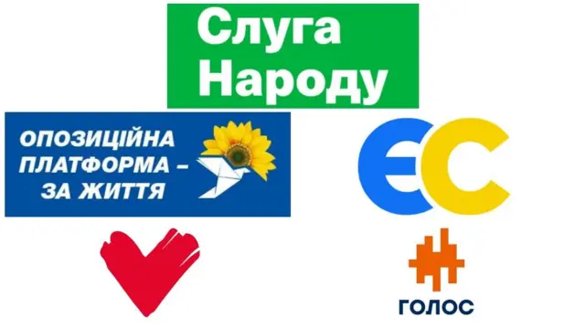 Лого партій