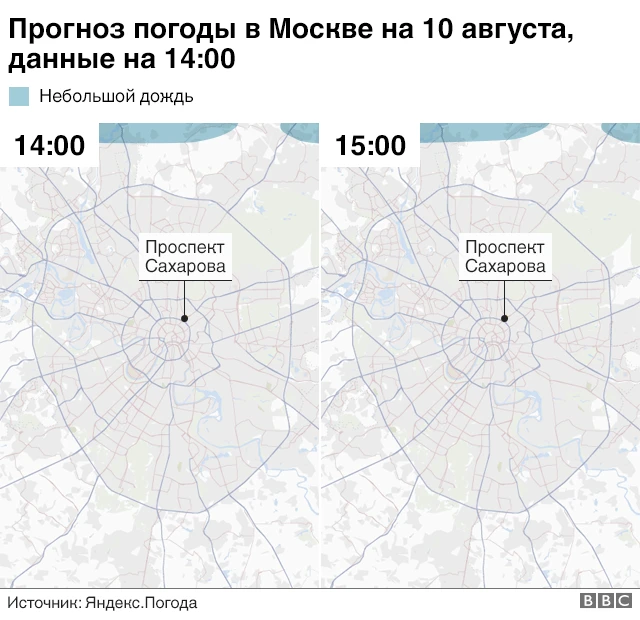 Погода в Москве
