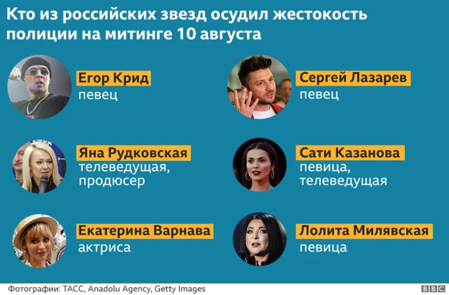 звезды
