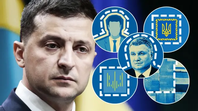 Зеленський і Аваков