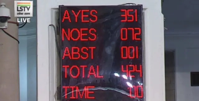 चुनाव का परिणाम