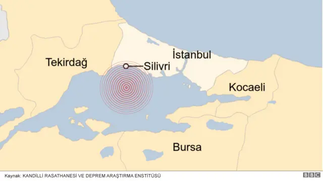 İstanbul'da 5,8 büyüklüğünde deprem - BBC News Türkçe