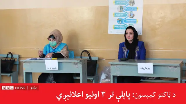 رای اچونه