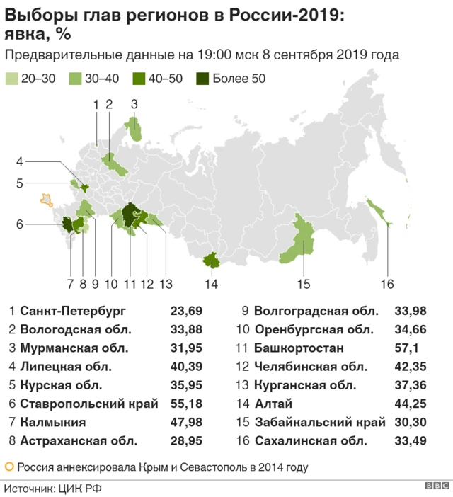 мсчт