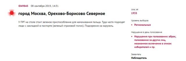 Карта нарушений