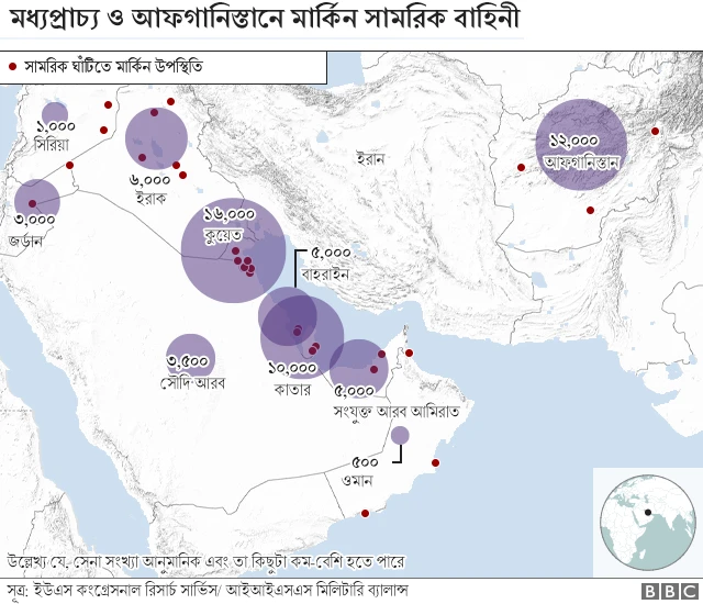 ইরান-যুক্তরাষ্ট্র