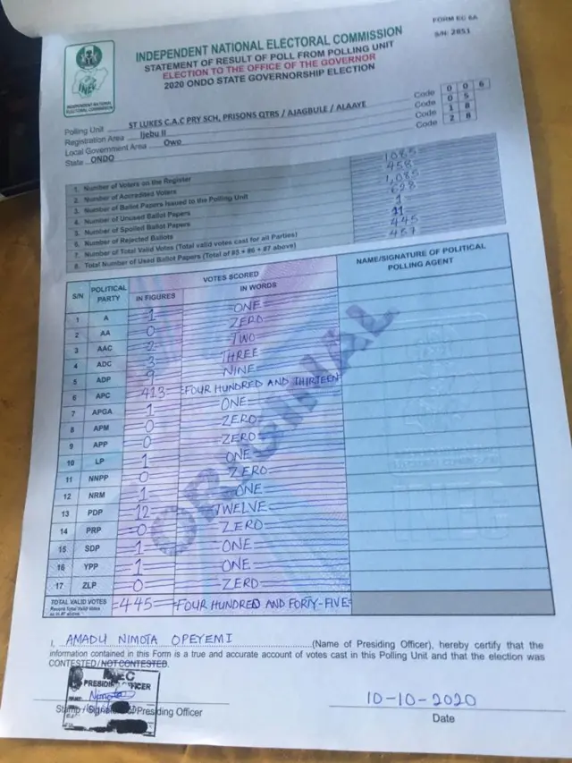 Akeredolu polling unit result sheet