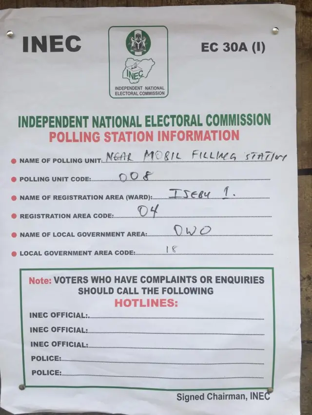 Polling Unit sheet