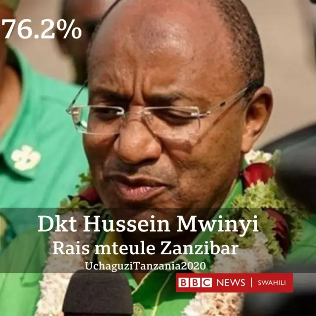 tanzania