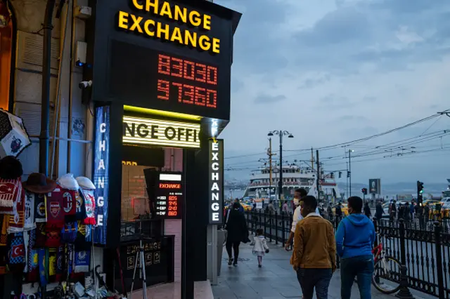 Türkiye dolar