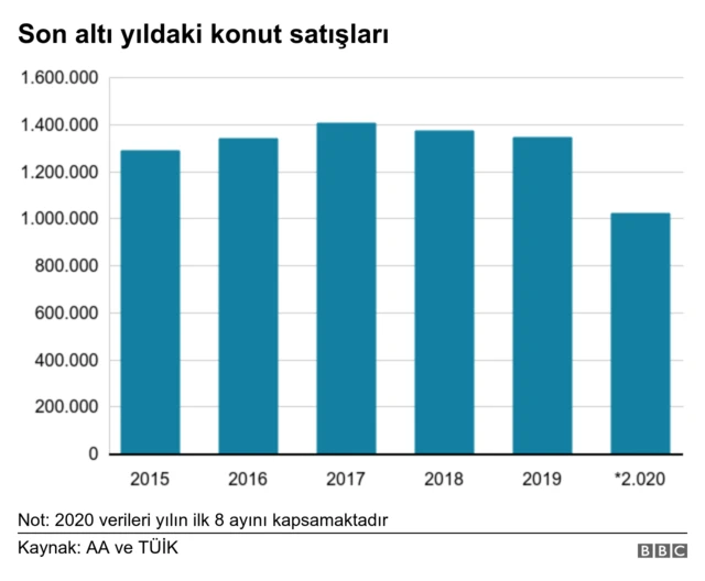 grafik