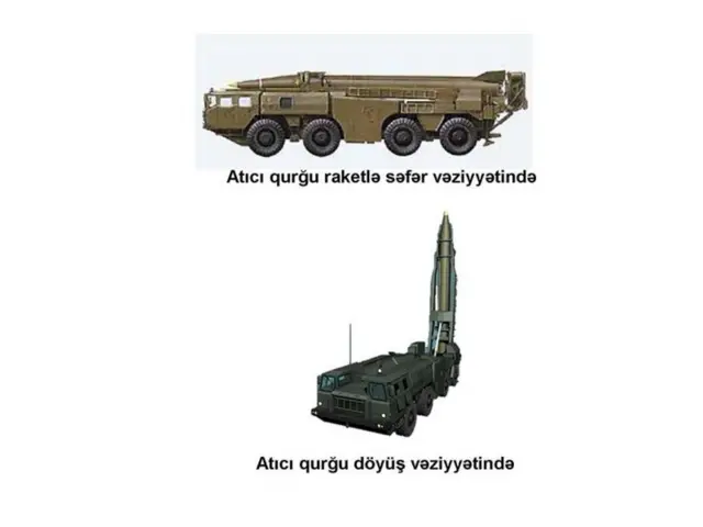 Elbrus raketi