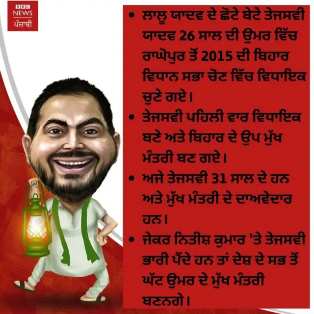 bihar