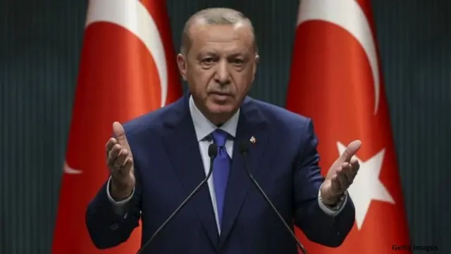 Erdoğan, Azərbaycan Türkiyə Rusiya Qarabağ
