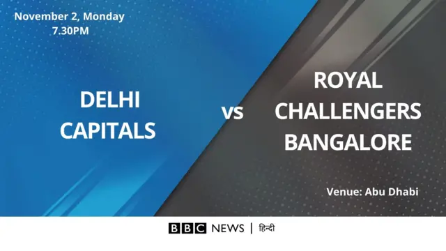 IPL 2020: आज का मैच