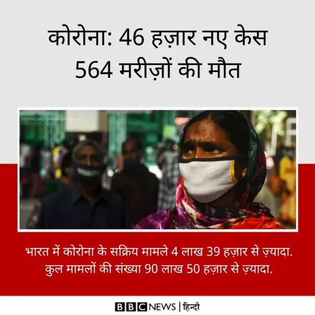 कोरोना