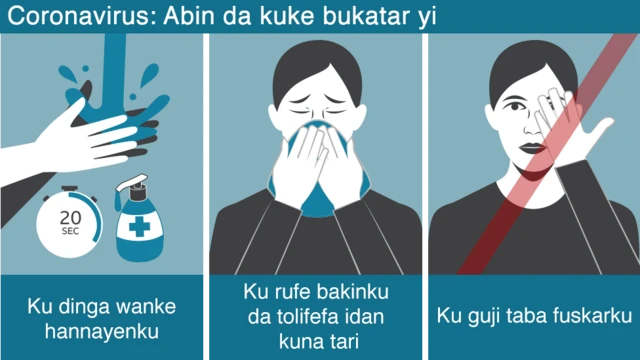 Cutar korona