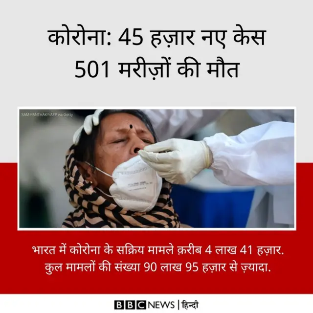 कोरोना