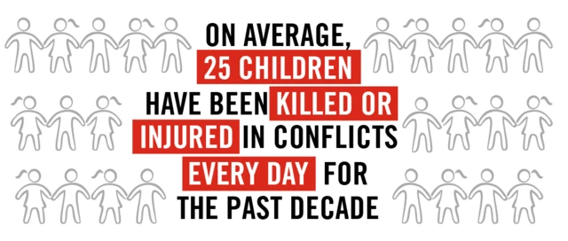 Save the Children