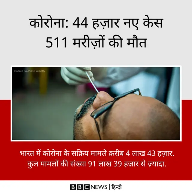 कोरोना